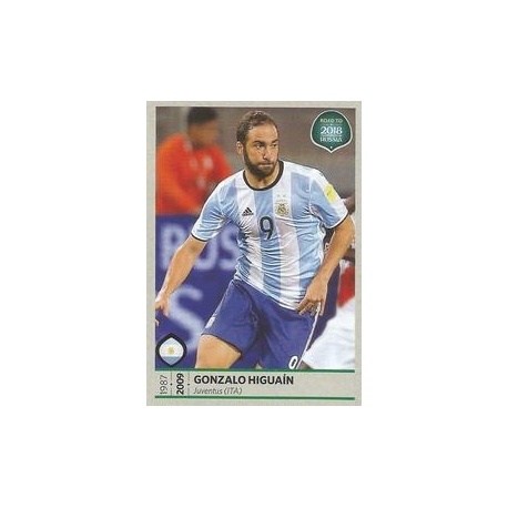 Gonzalo Higuain Argentina 288