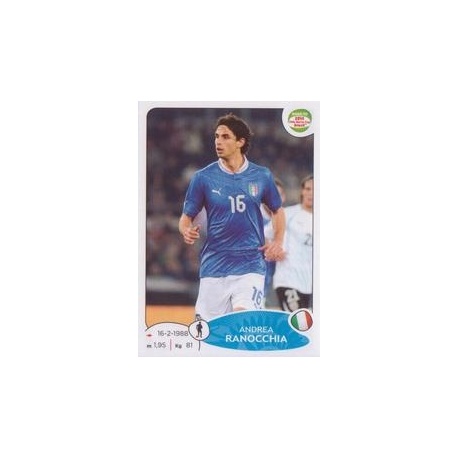 Andrea Ranocchia Italy 24