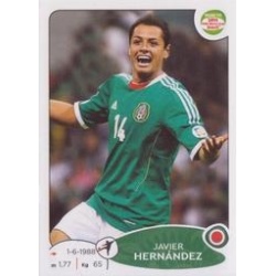 Javier Hernandez Mexico 254