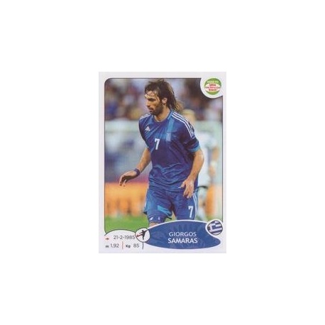 Giorgos Samaras Greece 284