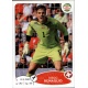 Diego Benaglio Switzerland 355