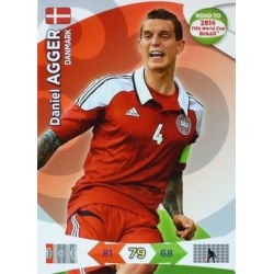 Daniel Agger Denmark 38