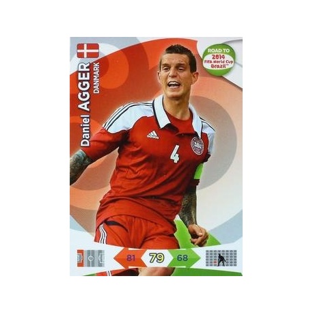 Daniel Agger Denmark 38