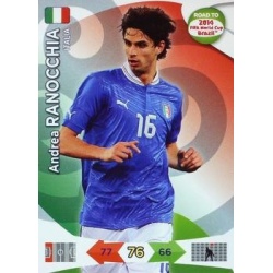 Andrea Ranocchia Italia 119