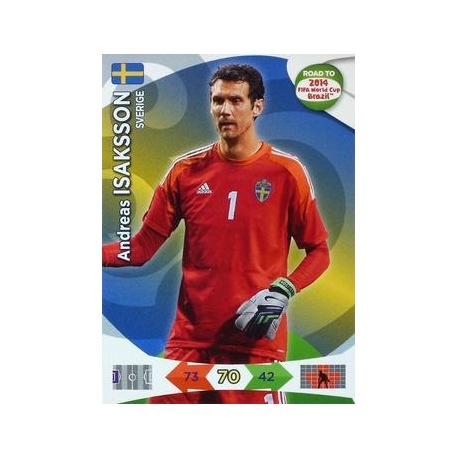 Andreas Isaksson Sverige 166