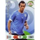 Diego Godin Uruguay 184