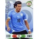 Diego Forlán Uruguay 188