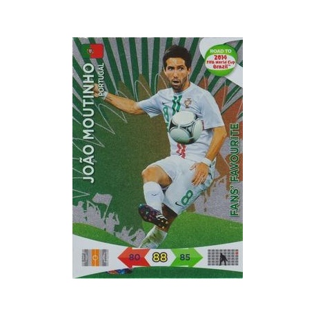 Joao Mounlinho Fans Favourite Portugal 203