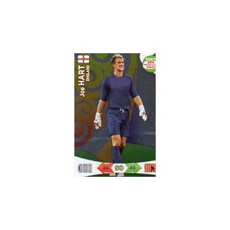 Joe Hart Goal Stopper England 211