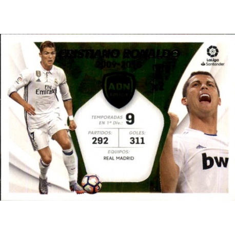 Cristiano Ronaldo ADN LaLiga Real Madrid 6