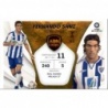 Oferta Cromo Fernando Sanz ADN LaLiga Málaga Liga Este 2021 22 Panini