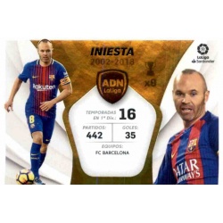 Iniesta ADN LaLiga Barcelona 14