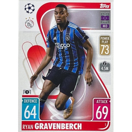 Ryan Gravenberch Ajax 5