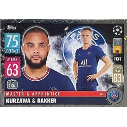 Layvin Kurzawa - Mitchel Bakker Master & Apprentice Paris Saint-Germain 423