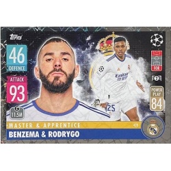 Karim Benzema - Rodrygo Master & Apprentice Real Madrid 428