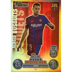 Sergio Busquets Heritage Barcelona 482