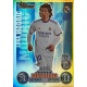 Luka Modrić Heritage Real Madrid 483