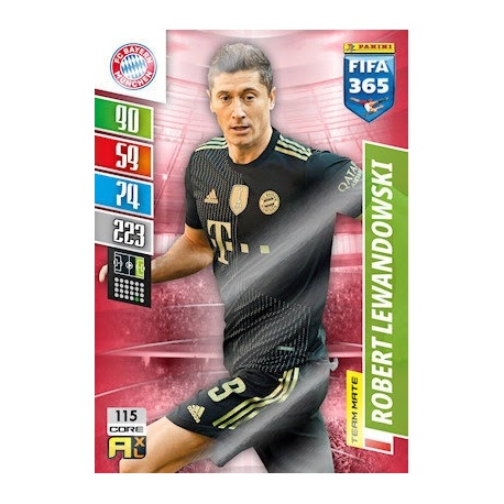 Robert Lewandowski Bayern München 115