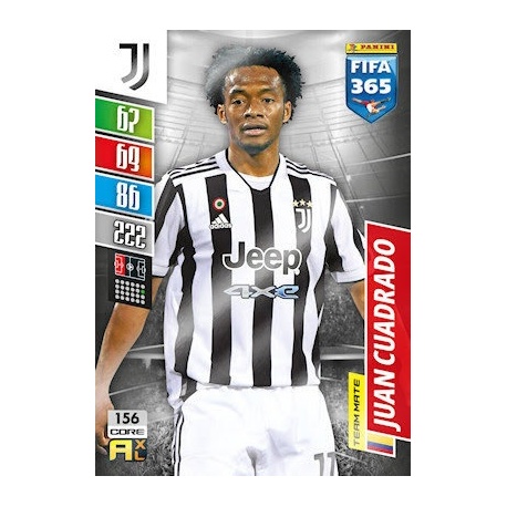 Juan Cuadrado Juventus 156