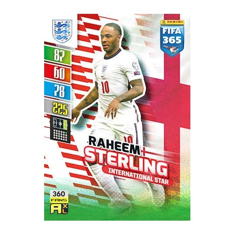 Raheem Sterling International Star England 360