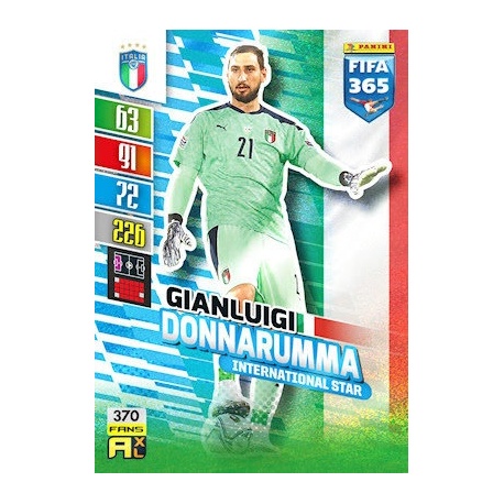 Gianluigi Donnarumma International Star Italy 370