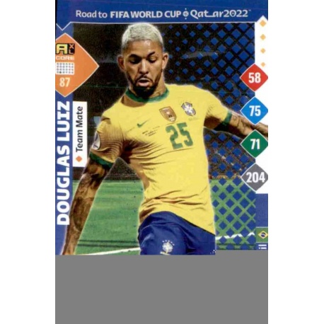 Douglas Luiz Brazil 87