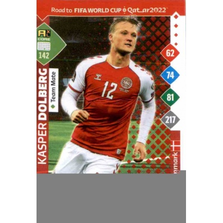 Kasper Dolberg Denmark 142