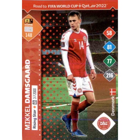 Mikkel Damsgaard Rising Star Denmark 148