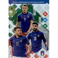 Immobile / Belotti / Insigne Power Trio Italy 222