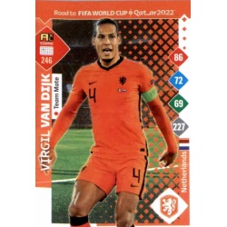 Virgil van Dijk Netherlands 246