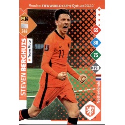 Steven Berghuis Netherlands 248