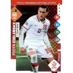 Piotr Zieliński Poland 267
