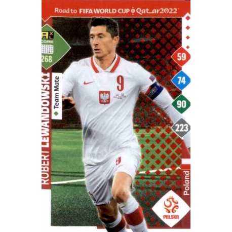 Robert Lewandowski Poland 268