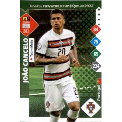João Cancelo Portugal 281