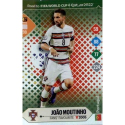 João Moutinho Fans' Favourite Portugal 290
