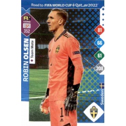 Robin Olsen Sweden 352