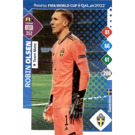 Robin Olsen Sweden 352