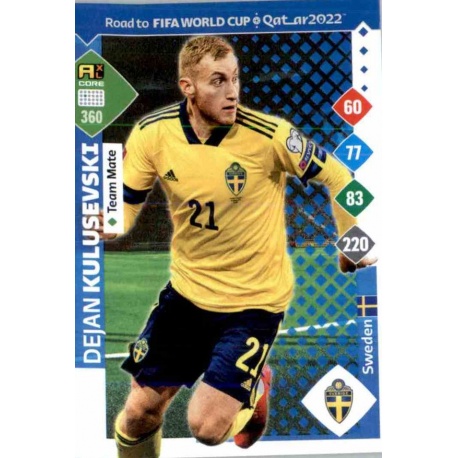 Dejan Kulusevski Sweden 360