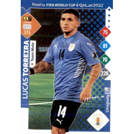 Lucas Torreira Uruguay 375