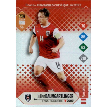 Julian Baumgartlinger Fans' Favourite Austria 56