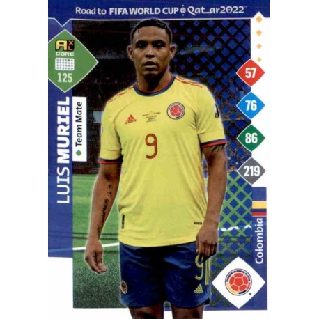 Luis Muriel Colombia 125