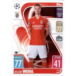 Julian Weigl Benfica SLB2
