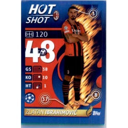 Zlatan Ibrahimovic Hot Shot AC Milan 195