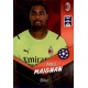 Mike Maignan AC Milan 196