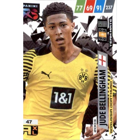 Jude Bellingham Rising Stars Borussia Dortmund 47