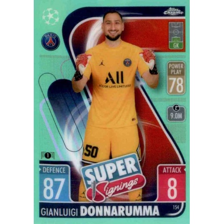 Gianluigi Donnarumma Neon Green Paris Saint-Germain 154