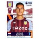 Anwar El Ghazi Aston Villa 68
