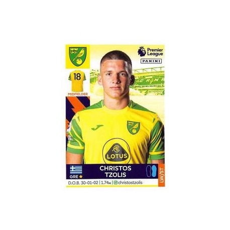 Christos Tzolis Norwich City 481