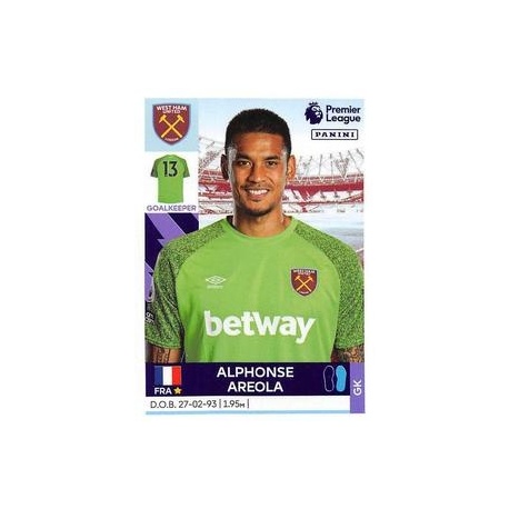 Alphonse Areola West Ham United 581