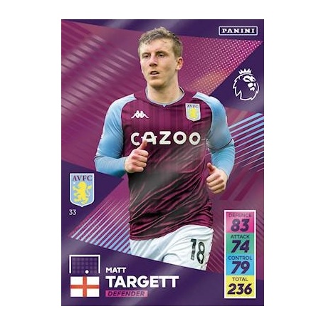 Matt Targett Aston Villa 33